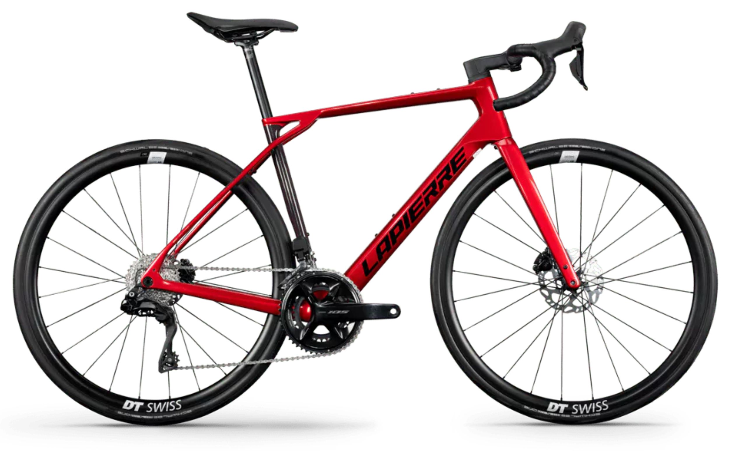 sensationred glossy